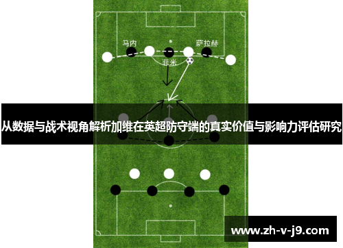 从数据与战术视角解析加维在英超防守端的真实价值与影响力评估研究 从数据与战术视角解析加维在英超防守端的真实价值与影响力评估研究